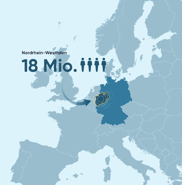 Eine Grafik. Sie zeigt eine Karte von Europa und die Einwohnerzahl NRWs.
