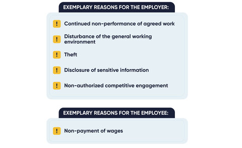 The graphic features a light design with two text blocks, each with a yellow title and a list of reasons, marked with yellow symbols.