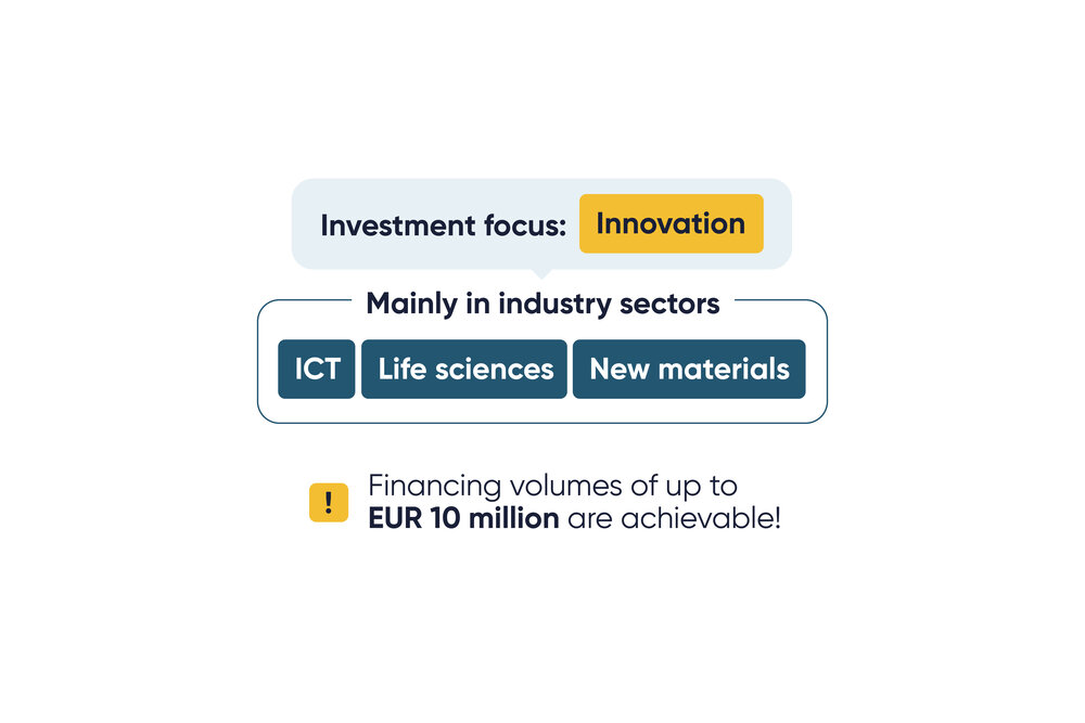 An explanatory graphic with information on the investment focus on innovation with three main sectors.
